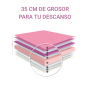 COLCHÓN INNOBEAUTY - ANDALUZA DE MUEBLES