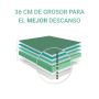 COLCHÓN INNOLUXE - ANDALUZA DE MUEBLES